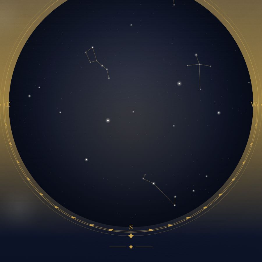 The night sky over Amman — a star map showing the constellations visible from 31.95°N