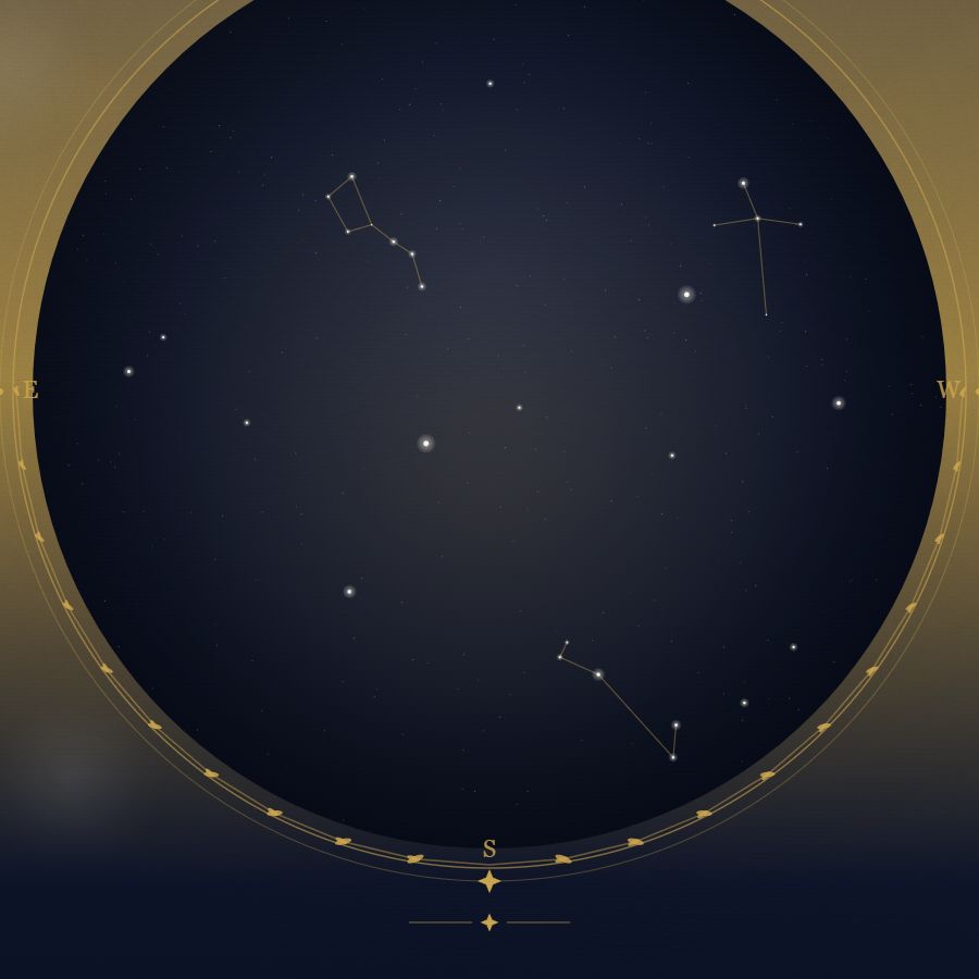 The night sky over Cairo — a star map showing the constellations visible from 30.04°N