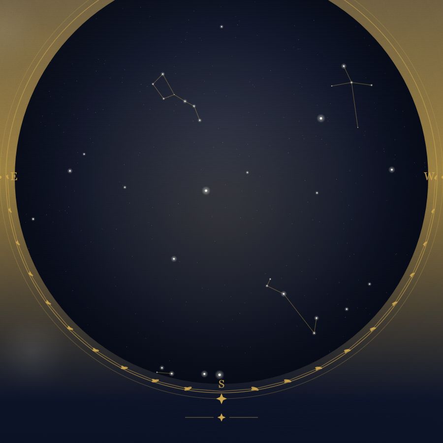 The night sky over Dubai — a star map showing the constellations visible from 25.20°N