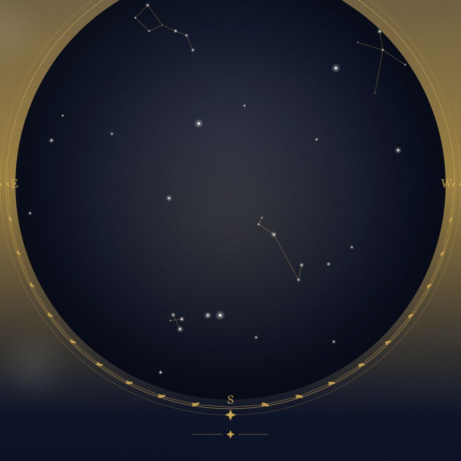 The night sky over Jakarta — a star map showing the constellations visible from 6.21°S