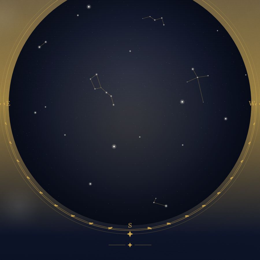 The night sky over London — a star map showing the constellations visible from 51.51°N