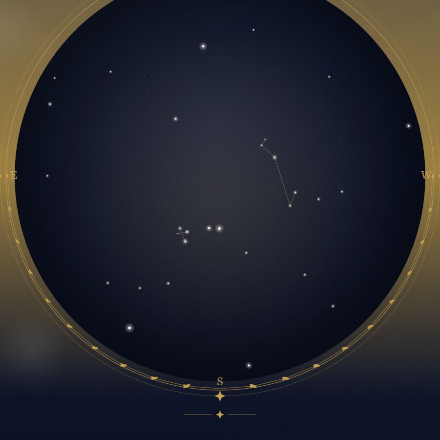 The night sky over Melbourne — a star map showing the constellations visible from 37.81°S