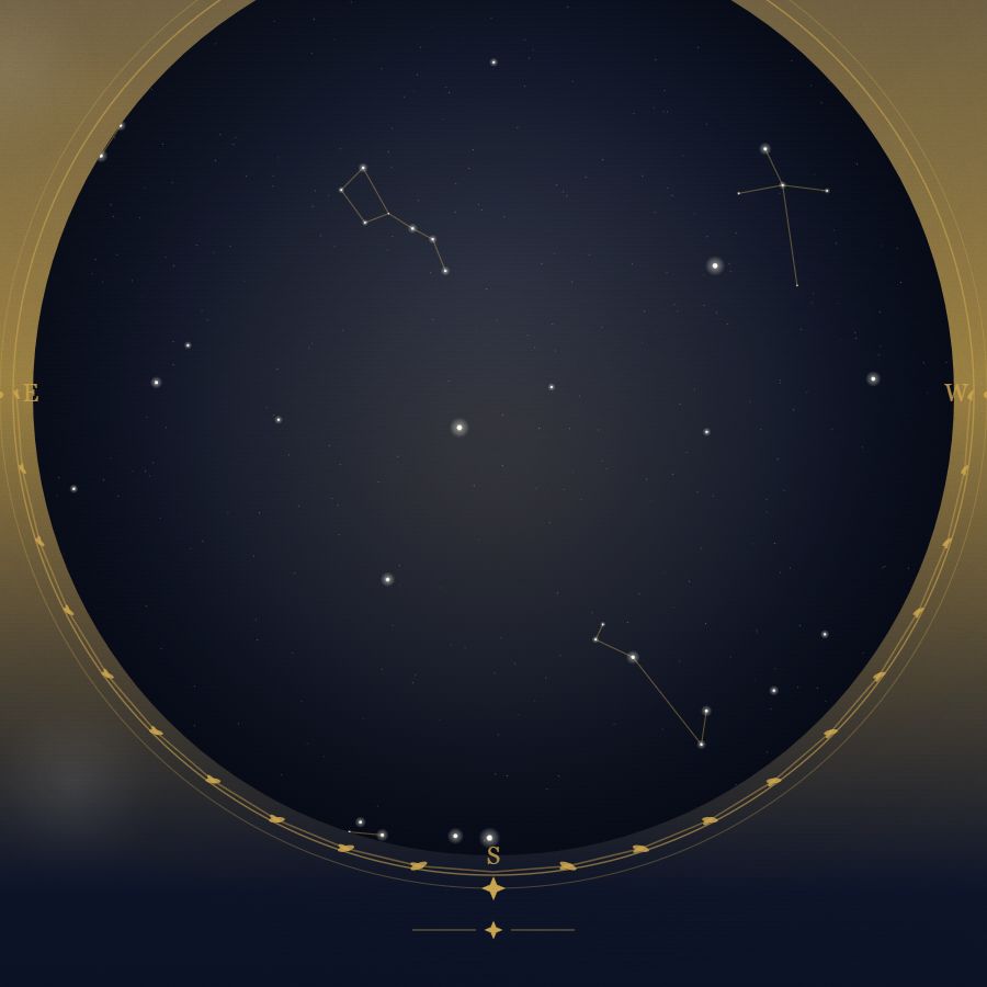 The night sky over Miami — a star map showing the constellations visible from 25.76°N