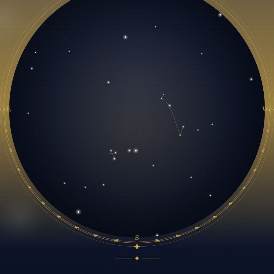 The night sky over Perth — a star map showing the constellations visible from 31.95°S