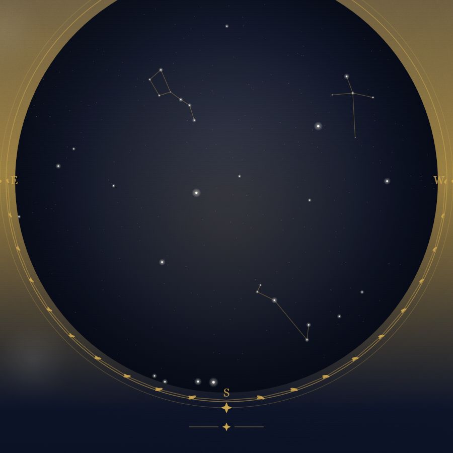 The night sky over Riyadh — a star map showing the constellations visible from 24.71°N