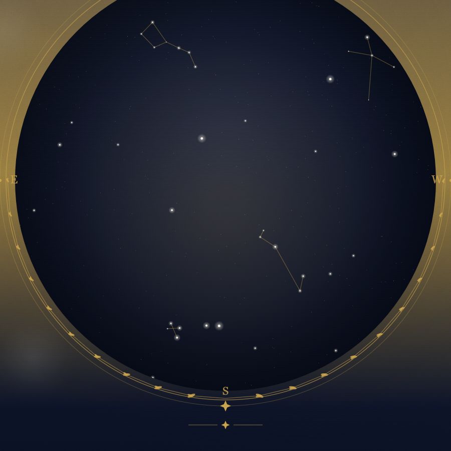 The night sky over Singapore — a star map showing the constellations visible from 1.35°N
