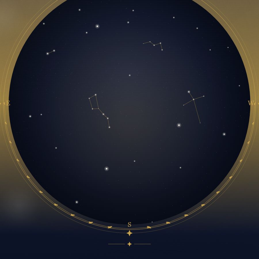 The night sky over Tromsø — a star map showing the constellations visible from 69.65°N