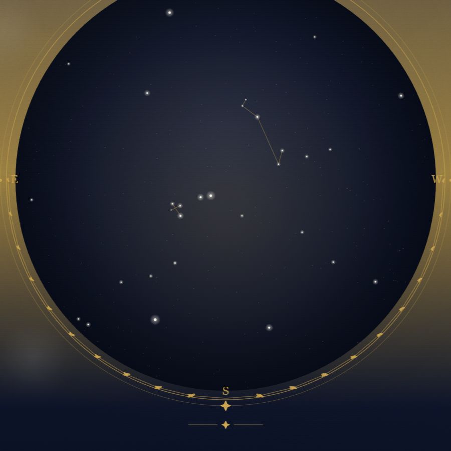 The night sky over Ushuaia — a star map showing the constellations visible from 54.80°S